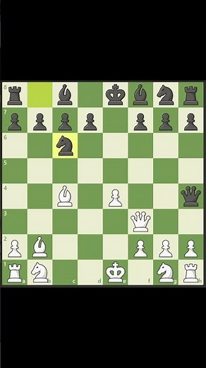 ⚡Danish Gambit Accepted – The Ultimate Sacrifice for Speed & Attack! ♟️🔥 #chess #mindblowingmoves