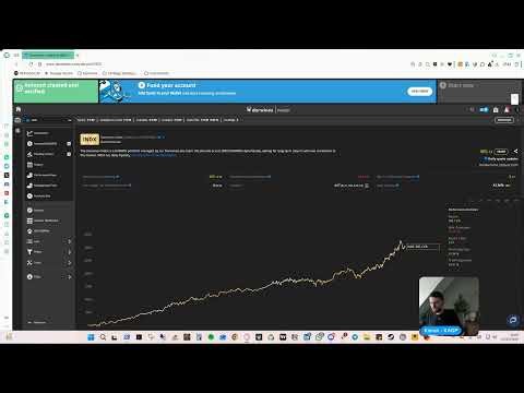 Darwinex TV: DARWIN Review