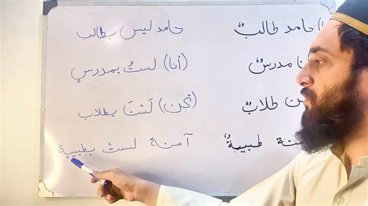 Learn Positive and Negative Sentence in Arabic Language #arabic #ArabicLanguage #LearnArabicWithMe #learnarabic | Learn Arabic With MIU