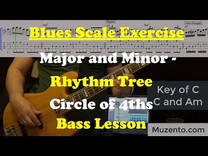 Blues Scale Exercise - Major and Minor - Rhythm Tree - Circle of 4ths - Bass Lesson
