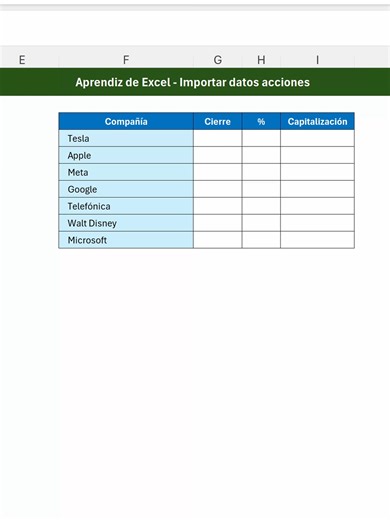 Importar datos de acciones