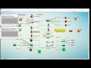 Get to Know Intermapper in 15 Minutes
