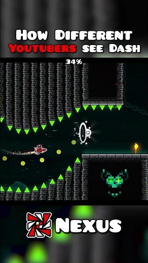 How Nexus GD see Dash (Part 1)
