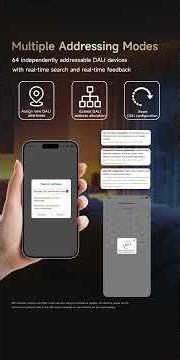 LTECH D3000 DALI-2 Smart Gateway | Wireless Bluetooth Mesh to DALI Lighting Control System