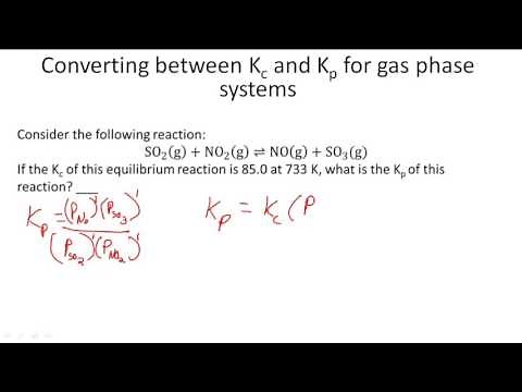 Converting between Kc and Kp for gas phase systems