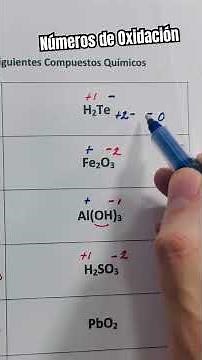 Calculate the oxidation number of chemical compounds #chemistry #periodictable
