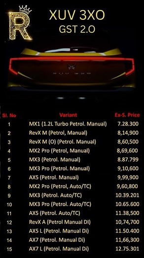 Mahindra 3XO 2025 Price Update | GST 2.0 Shock! 🎇| Full Variant Wise Price List & Features #shorts