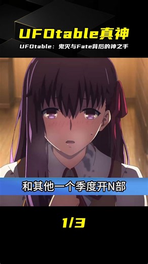 UFOtable工作室崛起史：鬼滅與Fate之神 #UFOtable，鬼灭之刃，Fate，动画公司，产业发展
