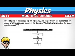 Newton Laws multiple choice grade 11