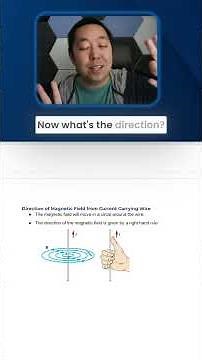 Direction of Magnetic Field Lines Explained in 1 Minute | Right-Hand Rule #shorts