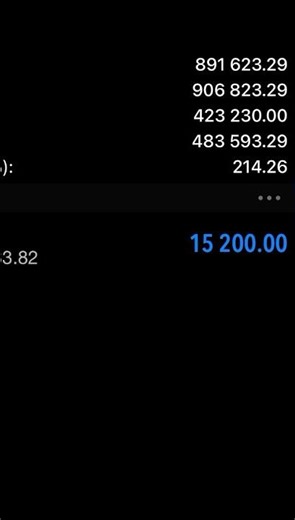 Forex Trading gold scalping mzza aagya ❤️😎 #trending #forex #forextrading