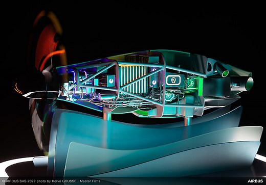 Could hydrogen fuel-cell systems be the solution for emission-free aviation?