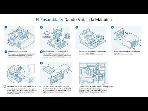 Manual de Reparación Ordenador