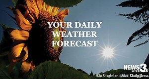 Today’s weather: Highs in the 80s, but humidity building