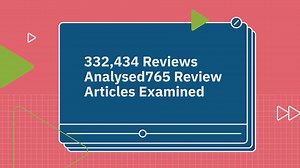 BEST BRACES, SPLINTS & SUPPORTS 2021