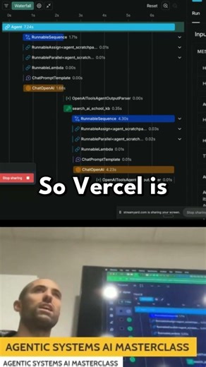 How to Stop an Infinite Loop in an LLM Agent (Early-Stopping Logic Explained)