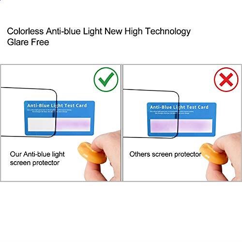 RF ROFI Screen Protector Anti Blue Light Test