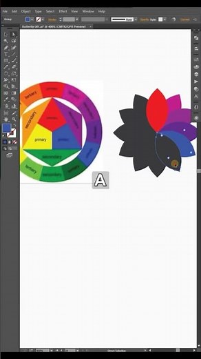 Tutorial pemula adobe illustrator