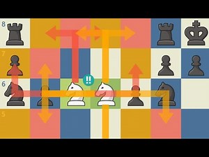 How To Use Your Knights | Chess Strategy Explained