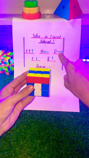 Magic solve tutorial #sidcuber #cubeconversation #rubikscube
