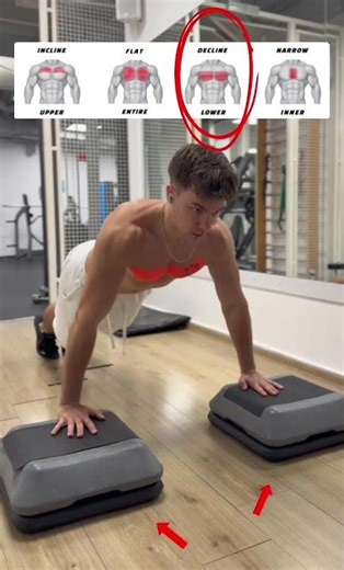 The Best Push-Up Variation for Fast Muscle Gains