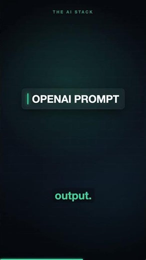 Make.com: No-Code AI Automation in 5 Mins
