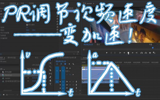 【PR技巧】视频变加速处理 | 实现视频速度可变，平稳变化，调节视频加速度