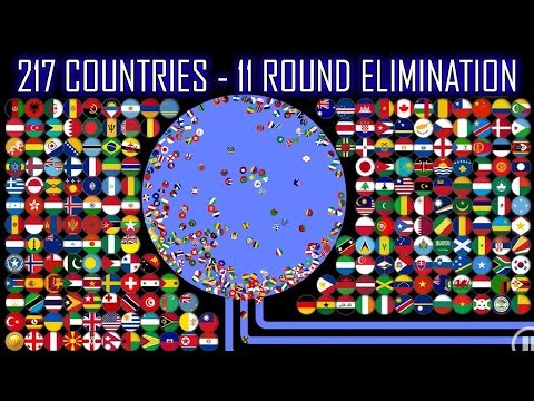 217 Countries - 11 Round Ultimate Eliminations | WORLD MARBLE RACE #81