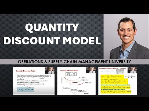The Quantity Discount Model in Inventory Management