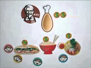 Porter five forces model