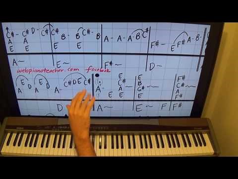 Piano Lesson - How To Play Tuesday's Gone