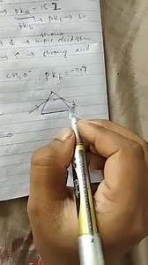 For a prism, graph between angle of deviation(δ) and angle of i... | Filo