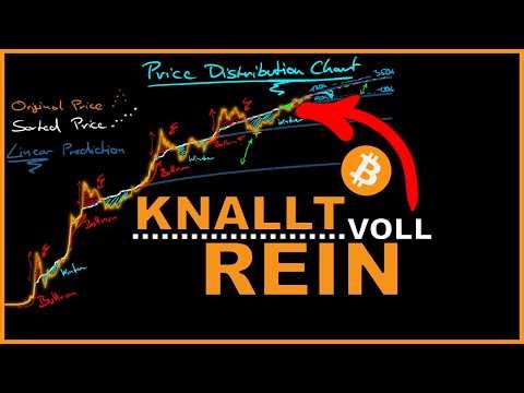 BITCOIN BRICHT 🚨 Chart ENTHÜLLT das Unglaubliche (Zyklusschmelze!)
