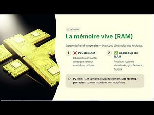 The components of a computer