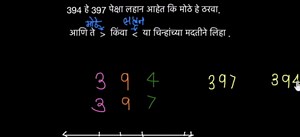 पूर्ण संख्यांची तुलना (व्हिडिओ)