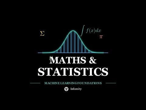 Introducing The Math Behind Machine Learning