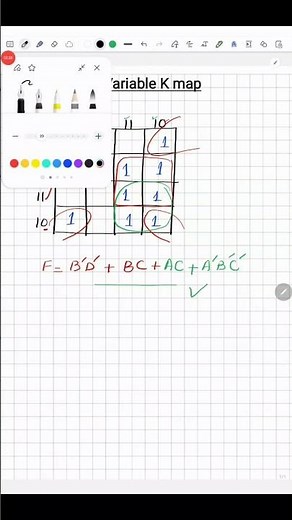 4 Variables K-map with Solved Example