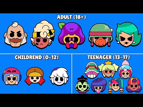 Brawlers Age | Brawl Stars