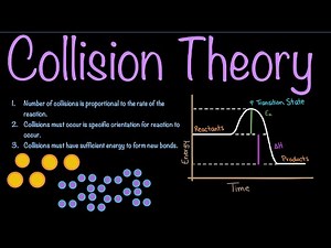 Collision Theory | Kinetics | General Chemistry