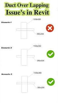 Revit Fix: The Right Way To Show Duct Overlapping