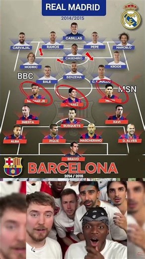 Real Madrid 2015 vs Barcelona 2015 – Ultimate XI Clash