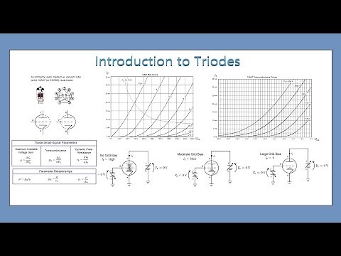 Topic 60: Vacuum Tube Triode Basics