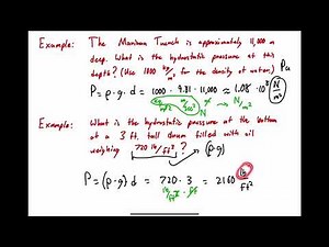 Hydrostatic Pressure and Force