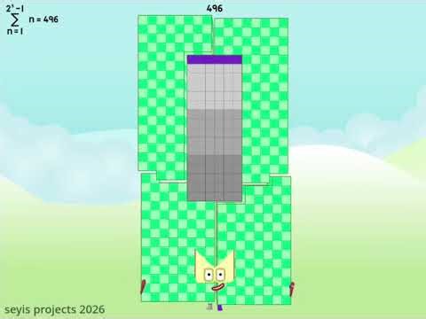 Numberblocks Perfect Numbers Band but unused