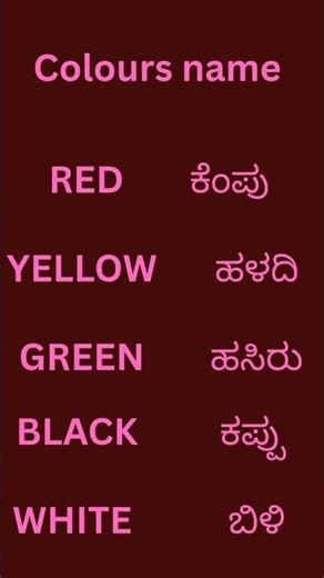 #ColourNames #EnglishKannada #KidsLearning #LearnColours #Shorts #kidslearninggarden-t6v