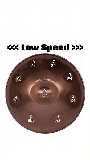 Pattern six #hangdrum #tutorial