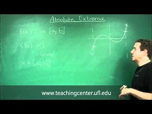 Absolute Extrema