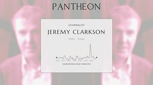 Jeremy Clarkson Biography | Pantheon