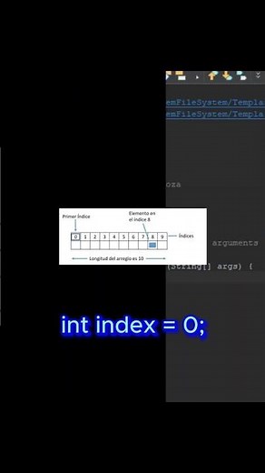 Arrays en Java, programación para principiantes #java #programacion #tutorial #arrays #foryou