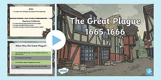 The Great Plague Information PowerPoint